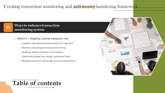 Table Of Contnets Creating Transaction Monitoring And Anti Money Laundering Frameworks Pictures PDF