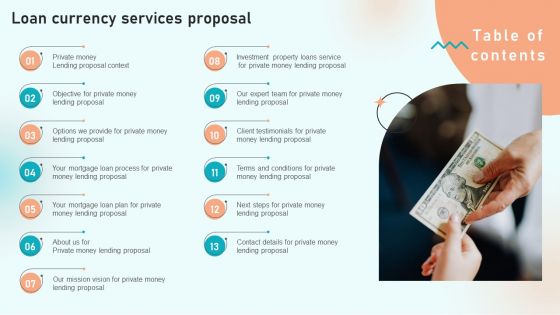 Table Of Contnets Loan Currency Services Proposal Ppt Infographics Icons PDF