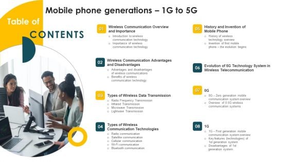 Table Of Contnets Mobile Phone Generations 1G To 5G Ppt Styles Graphic Tips PDF Table Of Contnets Mobile Phone Generations 1G To 5G Ppt Styles Graphic Tips PDF