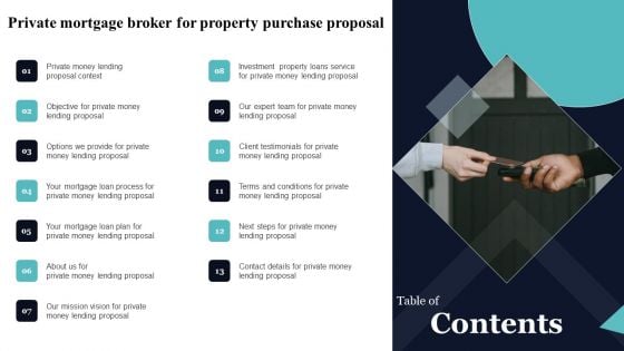 Table Of Contnets Private Mortgage Broker For Property Purchase Proposal Background PDF