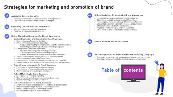 Table Of Contnets Strategies For Marketing And Promotion Of Brand Ideas PDF