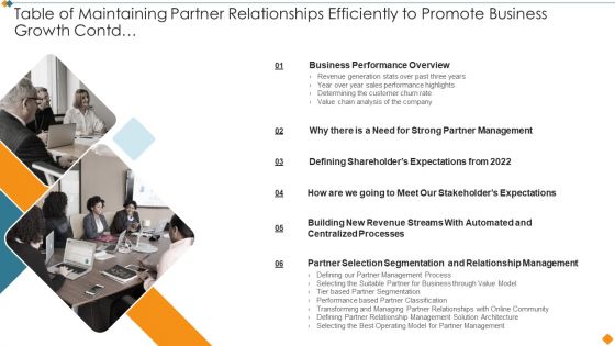 Table Of Maintaining Partner Relationships Efficiently To Promote Business Growth Contd Structure PDF