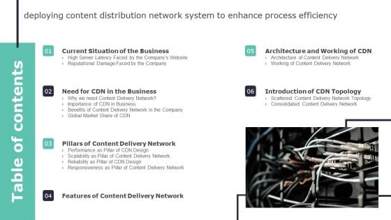 Table Of Ontents Deploying Content Distribution Network System To Enhance Process Efficiency Demonstration PDF