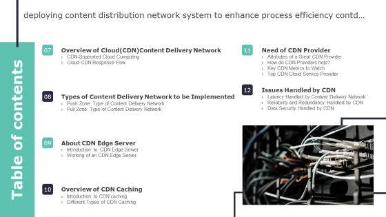 Table Of Ontents Deploying Content Distribution Network System To Enhance Process Efficiency Demonstration PDF