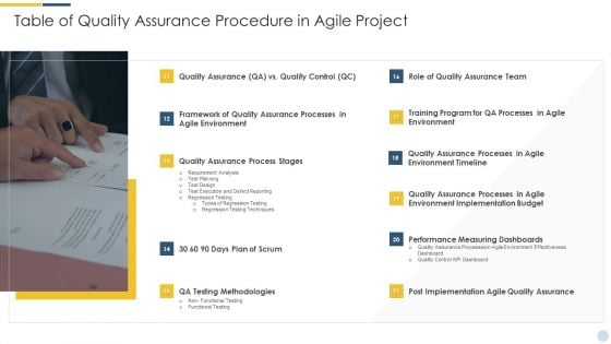 Table Of Quality Assurance Procedure In Agile Project Topics PDF