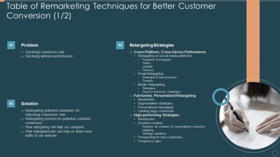 Table Of Remarketing Techniques For Better Customer Conversion Brochure PDF