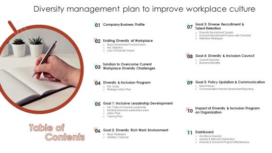 Table of Content Diversity Management Plan To Improve Clipart PDF