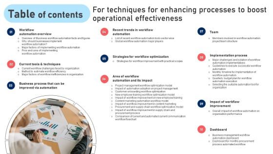 Table of contents For Techniques For Enhancing Processes To Boost Operational Effectiveness Formats PDF