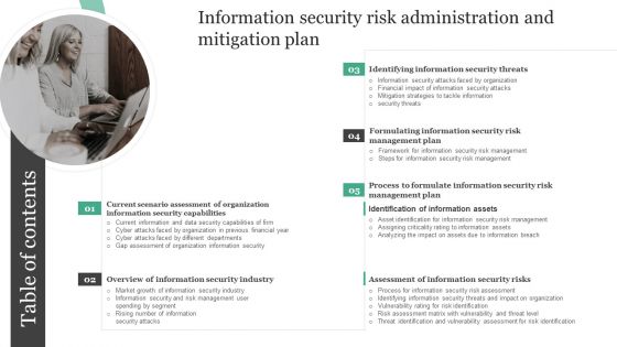 Table of contents  Information Security Risk Administration Sample PDF