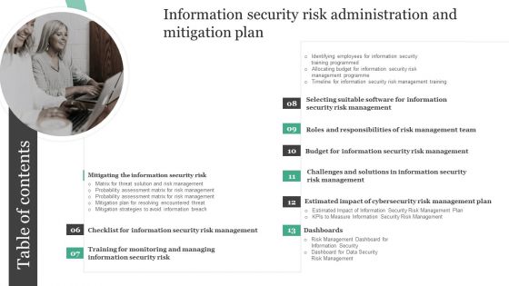 Table of contents  Information Security Risk Administration Sample PDF