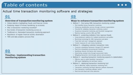 Tables Of Content Actual Time Transaction Monitoring Software And Strategies Inspiration PDF