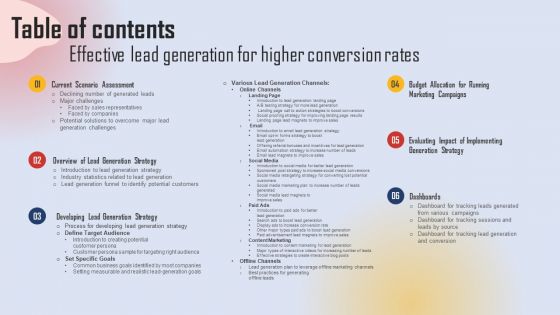 Tables Of Content Effective Lead Generation For Higher Conversion Rates Graphics PDF Tables Of Content Effective Lead Generation For Higher Conversion Rates Graphics PDF