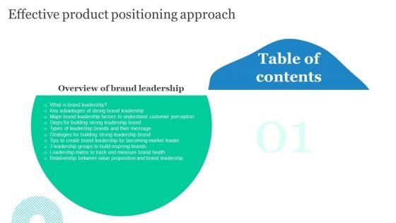 Tables Of Content Effective Product Positioning Approach Clipart PDF
