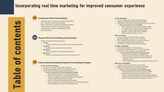 Tables Of Content Incorporating Real Time Marketing For Improved Consumer Experience Microsoft PDF