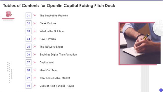 Tables Of Contents For Openfin Capital Raising Pitch Deck Ppt Layouts Themes PDF