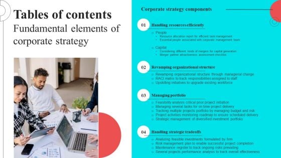 Tables Of Contents Fundamental Elements Of Corporate Strategy Inspiration PDF