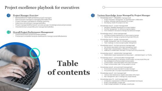 Tables Of Contents Project Excellence Playbook For Executives Slide Diagrams PDF