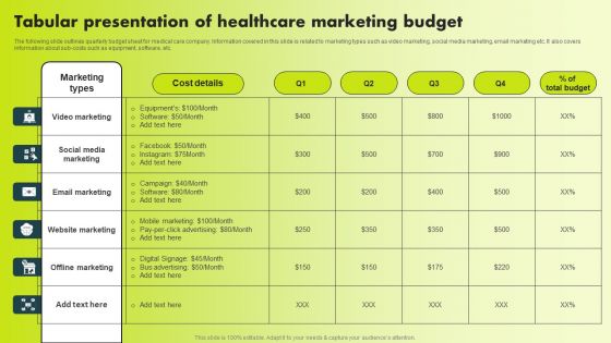 Tabular Presentation Of Healthcare Marketing Budget Pictures PDF