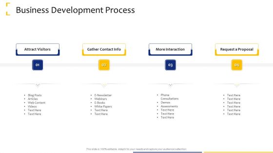 Tactical Analysis Business Development Process Ppt Gallery Files PDF