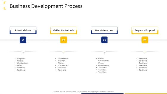 Tactical Analysis Business Development Process Ppt Gallery Files PDF Tactical Analysis Business Development Process Ppt Gallery Files PDF
