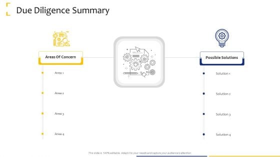 Tactical Analysis Due Diligence Summary Ppt Ideas Introduction PDF