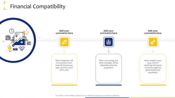 Tactical Analysis Financial Compatibility Ppt Model Background Images PDF