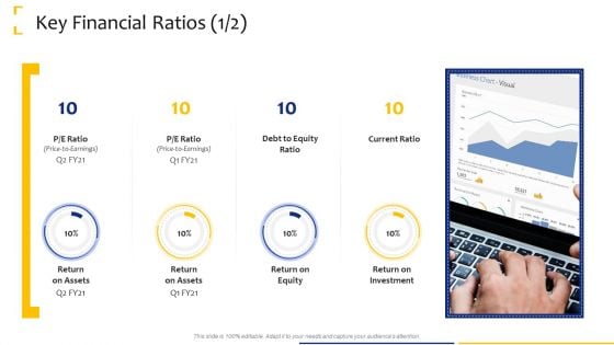 Tactical Analysis Key Financial Ratios Equity Ppt Infographic Template Slide Download PDF