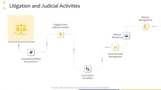 Tactical Analysis Litigation And Judicial Activities Ppt Gallery Vector PDF