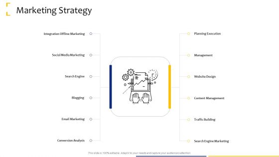 Tactical Analysis Marketing Strategy Ppt Infographic Template Guide PDF