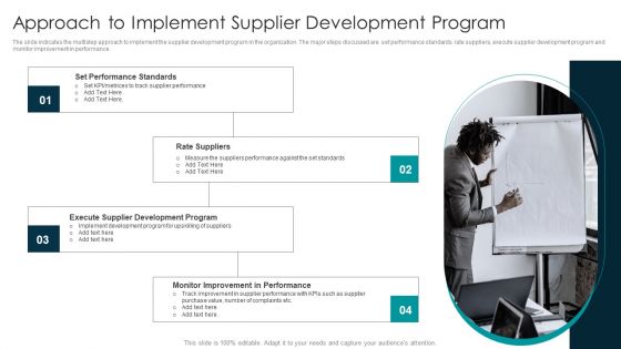Tactical Approach For Vendor Reskilling Approach To Implement Supplier Development Program Brochure PDF