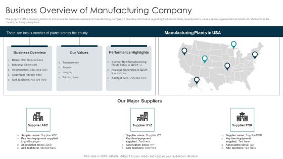 Tactical Approach For Vendor Reskilling Business Overview Of Manufacturing Company Designs PDF