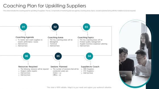 Tactical Approach For Vendor Reskilling Coaching Plan For Upskilling Suppliers Guidelines PDF