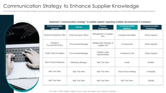 Tactical Approach For Vendor Reskilling Communication Strategy To Enhance Supplier Knowledge Formats PDF