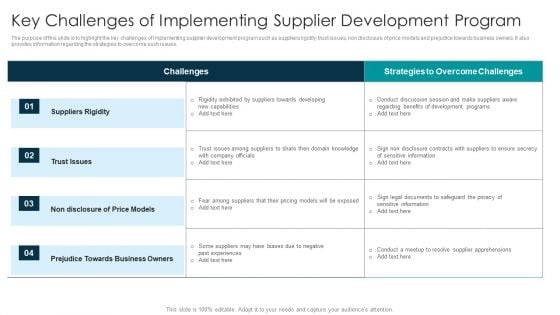 Tactical Approach For Vendor Reskilling Key Challenges Of Implementing Supplier Development Program Formats PDF Tactical Approach For Vendor Reskilling Key Challenges Of Implementing Supplier Development Program Formats PDF
