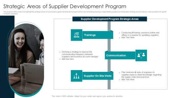 Tactical Approach For Vendor Reskilling Strategic Areas Of Supplier Development Program Elements PDF