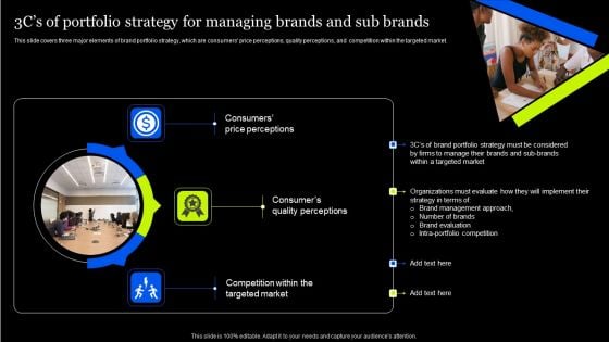 Tactical Approach To Enhance Brand Portfolio 3Cs Of Portfolio Strategy For Managing Brands Information PDF