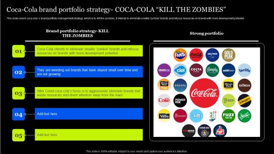 Tactical Approach To Enhance Brand Portfolio Coca Cola Brand Portfolio Strategy Portrait PDF