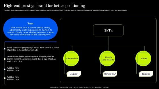 Tactical Approach To Enhance Brand Portfolio High End Prestige Brand For Better Positioning Introduction PDF