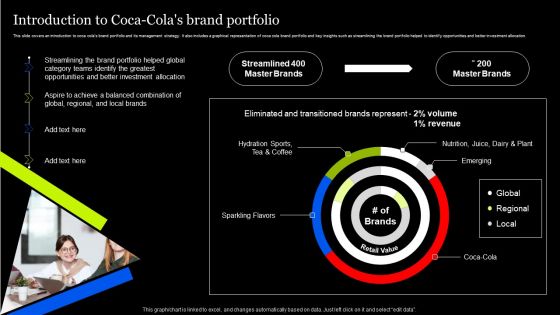 Tactical Approach To Enhance Brand Portfolio Introduction To Coca Colas Brand Portfolio Information PDF