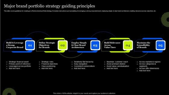 Tactical Approach To Enhance Brand Portfolio Major Brand Portfolio Strategy Guiding Principles Demonstration PDF