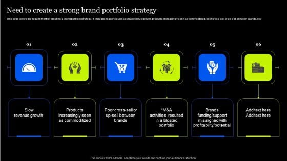 Tactical Approach To Enhance Brand Portfolio Need To Create A Strong Brand Portfolio Strategy Graphics PDF