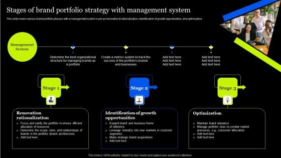 Tactical Approach To Enhance Brand Portfolio Stages Of Brand Portfolio Strategy With Management Ideas PDF