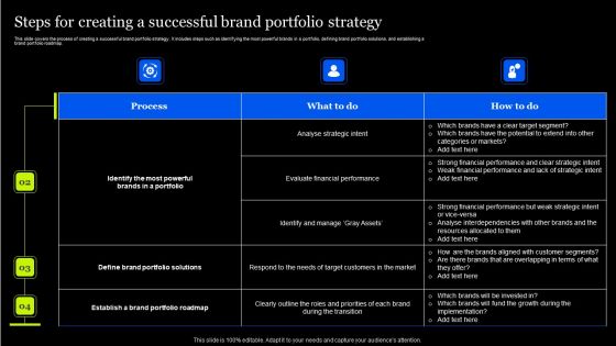 Tactical Approach To Enhance Brand Portfolio Steps For Creating A Successful Brand Portfolio Strategy Guidelines PDF