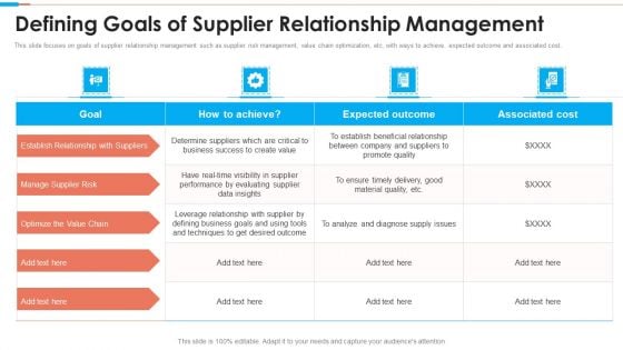Tactical Approach To Vendor Relationship Defining Goals Of Supplier Relationship Management Template PDF