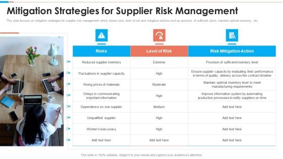 Tactical Approach To Vendor Relationship Mitigation Strategies For Supplier Risk Management Microsoft PDF