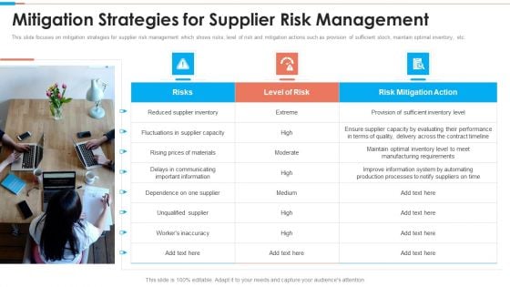 Tactical Approach To Vendor Relationship Mitigation Strategies For Supplier Risk Management Microsoft PDF Tactical Approach To Vendor Relationship Mitigation Strategies For Supplier Risk Management Microsoft PDF