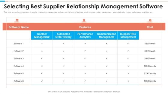 Tactical Approach To Vendor Relationship Selecting Best Supplier Relationship Management Designs PDF Tactical Approach To Vendor Relationship Selecting Best Supplier Relationship Management Designs PDF