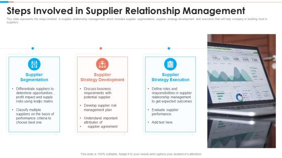 Tactical Approach To Vendor Relationship Steps Involved In Supplier Relationship Management Introduction PDF