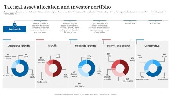 Tactical Asset Allocation And Investor Portfolio Guidelines PDF