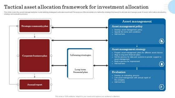 Tactical Asset Allocation Framework For Investment Allocation Portrait PDF